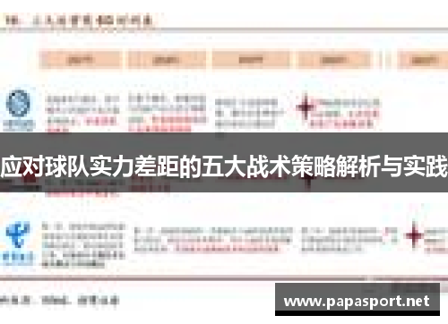 应对球队实力差距的五大战术策略解析与实践 应对球队实力差距的五大战术策略解析与实践